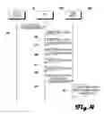 Fig. 05 - METHOD AND SYSTEM FOR METADATA NORMALIZATION, ASSOCIATION AND REGISTRATION FOR DIGITAL CONTENT