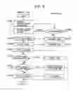 Fig. 06 - Information providing method and information providing system