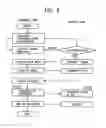 Fig. 10 - Information providing method and information providing system