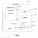 Fig. 06 - Method and system for distributing art
