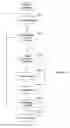 Fig. 15 - Method and system for distributing art