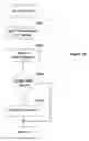 Fig. 19 - Method and system for distributing art