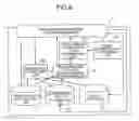 Fig. 07 - Apparatus, computer program product, and method for data distribution