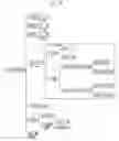 Fig. 09 - Enhanced model of relation with quantitative representation, and tv anytime service method and system employing the same