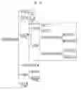 Fig. 10 - Enhanced model of relation with quantitative representation, and tv anytime service method and system employing the same