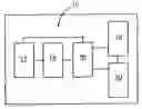 Fig. 01 - Remote imaging system