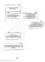 Fig. 06 - Controlling advertisement of management prefixes