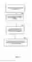 Fig. 08 - Controlling advertisement of management prefixes