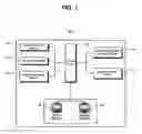 Fig. 04 - Method and system for providing multimedia content to multiple clients