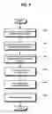 Fig. 09 - Method and system for providing multimedia content to multiple clients