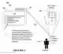 Fig. 03 - System and method for processing video content