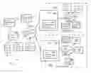 Fig. 01 - Systems and methods for controlled transmittance in a telecommunication system