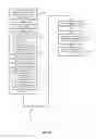 Fig. 05 - Systems and methods for controlled transmittance in a telecommunication system