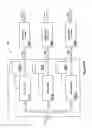 Fig. 09 - Systems and methods for controlled transmittance in a telecommunication system
