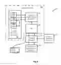 Fig. 11 - Systems and methods for controlled transmittance in a telecommunication system