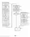 Fig. 12 - Systems and methods for controlled transmittance in a telecommunication system