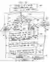 Fig. 05 - Authenticating clients to wireless access networks