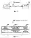 Fig. 02 - Apparatus and system for data exchange