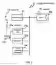 Fig. 03 - Apparatus and system for data exchange
