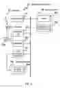 Fig. 04 - Apparatus and system for data exchange