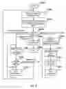 Fig. 05 - Apparatus and system for data exchange