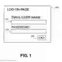 Fig. 02 - IMX session control and authentication