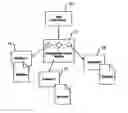 Fig. 01 - Method of evaluating credentials of individuals and associated apparatus