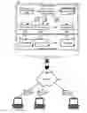 Fig. 01 - Shared authentication for composite applications