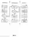 Fig. 03 - Shared authentication for composite applications