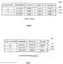 Fig. 07 - Multipoint server for providing secure, scaleable connections between a plurality of network devices