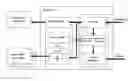 Fig. 01 - Unauthorized operation judgment system, unauthorized operation judgment method, and unauthorized operation judgement program