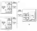 Fig. 01 - Distributed resource access protection