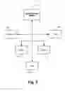 Fig. 04 - Security system and method including individual applications