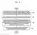 Fig. 07 - Method for sensing and recovery against buffer overflow attacks and apparatus thereof