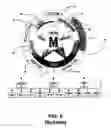 Fig. 06 - Security system and method