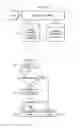 Fig. 02 - System and method for reducing antivirus false positives