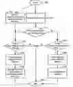 Fig. 01 - Unwanted file modification and transactions