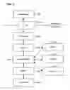 Fig. 03 - Unwanted file modification and transactions