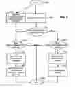 Fig. 06 - Unwanted file modification and transactions