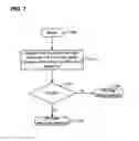 Fig. 08 - Unwanted file modification and transactions
