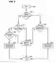 Fig. 09 - Unwanted file modification and transactions