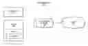 Fig. 01 - Analyzing interpretable code for harm potential