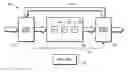 Fig. 01 - Memory system with in stream data encryption / decryption
