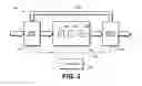 Fig. 03 - Memory system with in stream data encryption / decryption