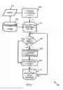Fig. 06 - System and method to force a mobile device into a secure state
