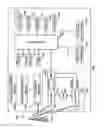 Fig. 08 - System and method to force a mobile device into a secure state