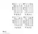 Fig. 10 - Increased stress tolerance and enhanced yield in plants