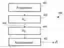 Fig. 01 - Method for adiabatic quantum computing comprising of Hamiltonian scaling