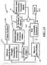 Fig. 13 - Apparatus and method for using a compressed air flow and a vacuum to clean surfaces