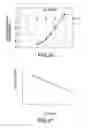 Fig. 16 - Resonant-oscillating-device fabrication method